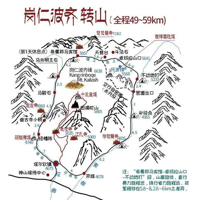 2025新藏线国道G219边境骑行全攻略
