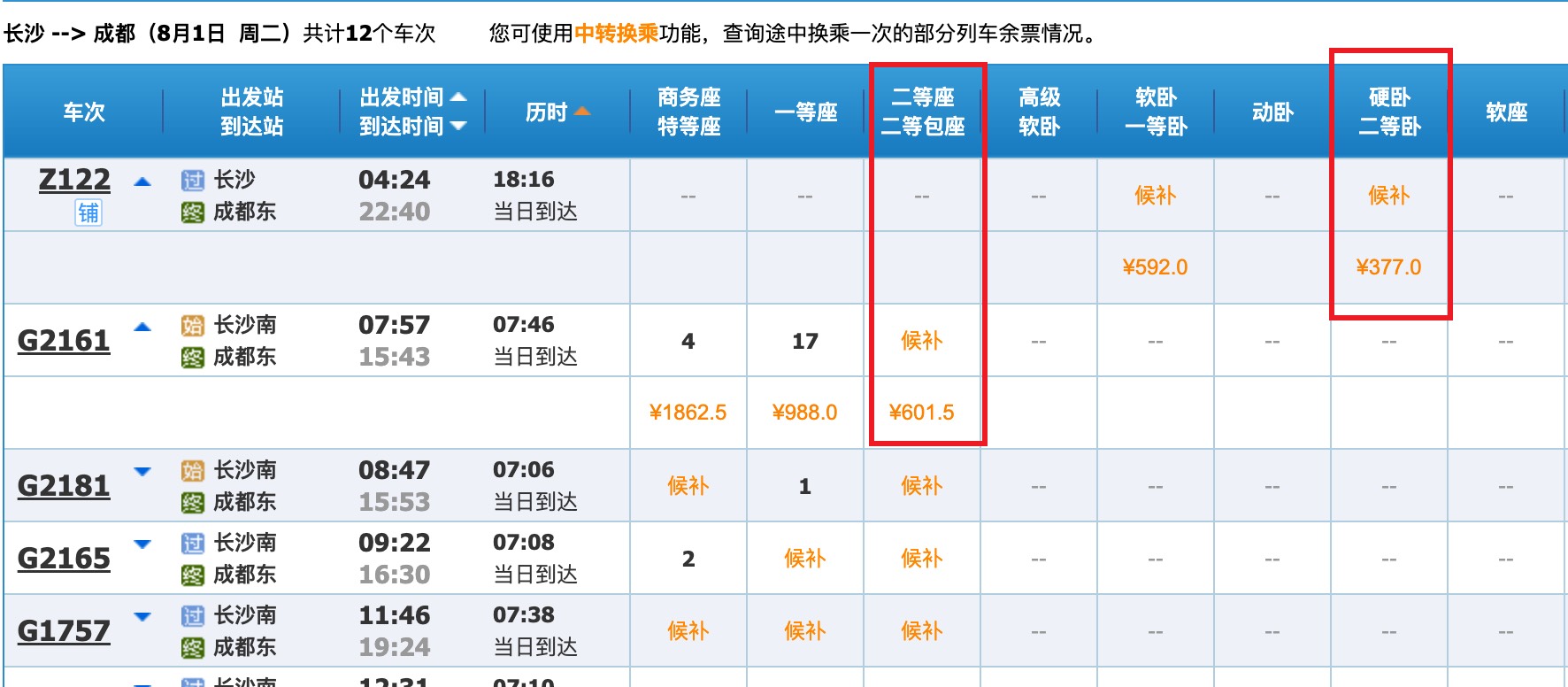 骑行一次318川藏线，到底要花费多少钱？